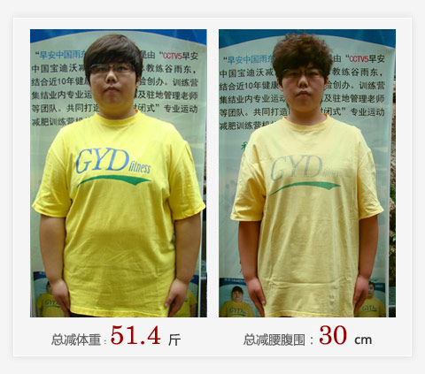 雨东减肥训练营;;+成功案例ppt分享;